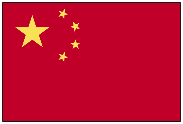 det kinesiske flag